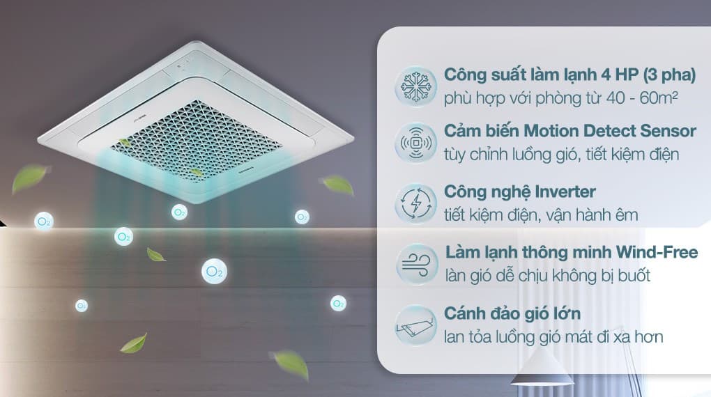 Ảnh Máy lạnh âm trần Cassette Samsung Inverter 4 HP Wind-Free AC120TN4DKC/EA 3 Pha