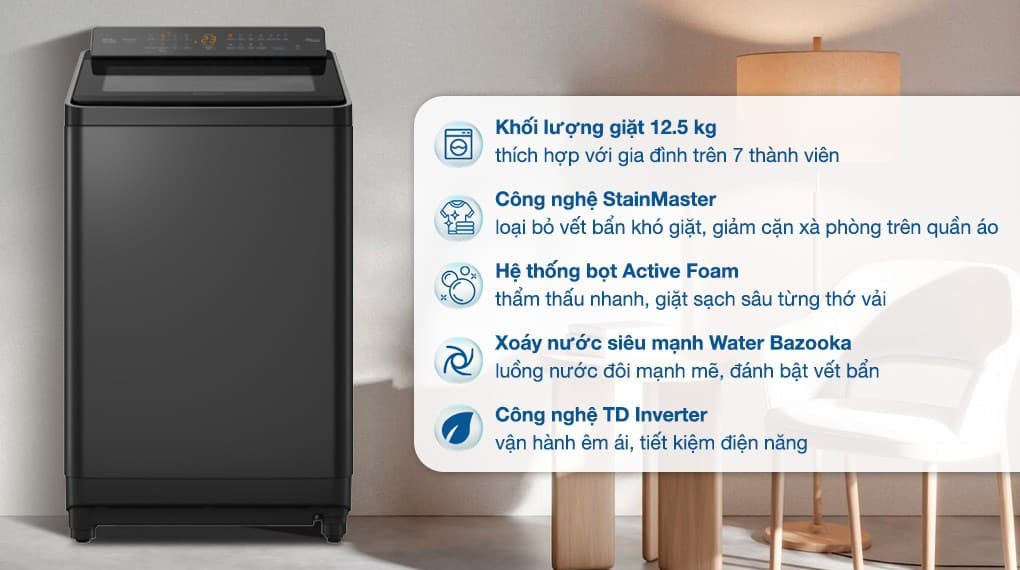 Ảnh Máy giặt Panasonic Inverter 12.5 kg NA-FD125X3BV