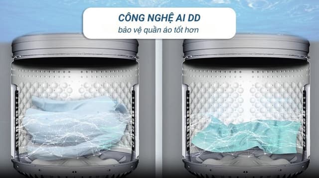 Ảnh Máy giặt LG AI DD Inverter 14 kg TV2514DV3B 2