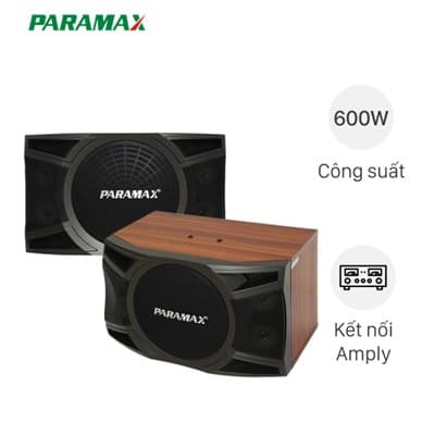 Description