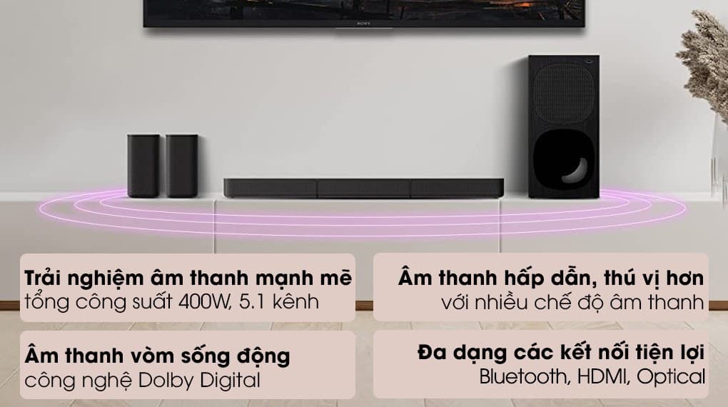 Ảnh Bộ loa thanh Sony 5.1 HT-S20R
