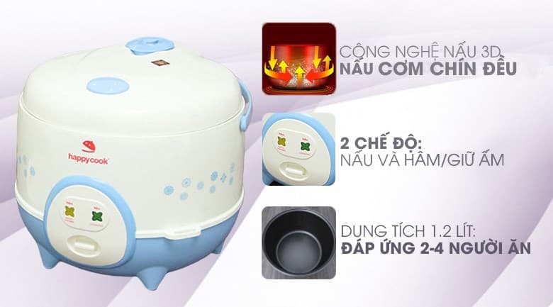Ảnh Nồi cơm nắp gài Happycook 1.2 lít HC-120