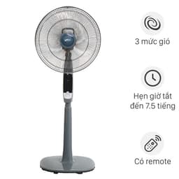Quạt đứng AC 5 cánh ASF03A165 55W