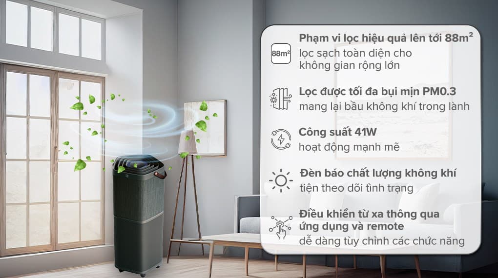 Ảnh Máy lọc không khí Electrolux PA91-606DG 41W