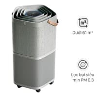 Máy lọc không khí Electrolux PA91-406GY 28W Điện gia dụng