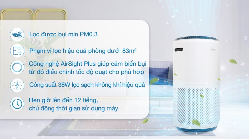 Ảnh Máy lọc không khí Levoit Core 400s 38W