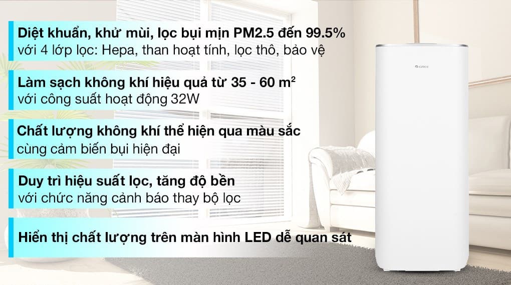 Ảnh Máy lọc không khí Gree GCF500AENA 32W