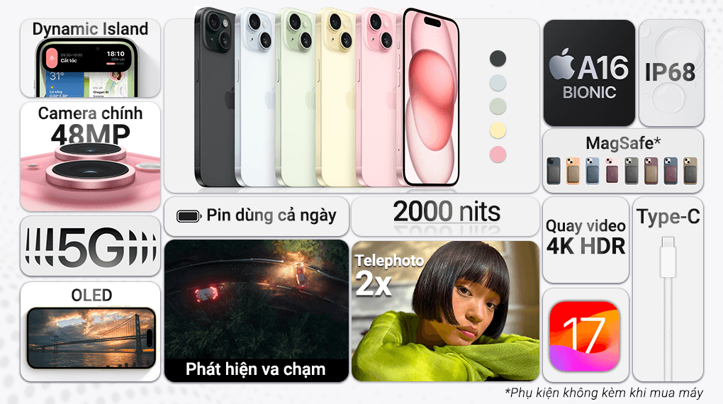 Ảnh Điện thoại iPhone 15 128GB