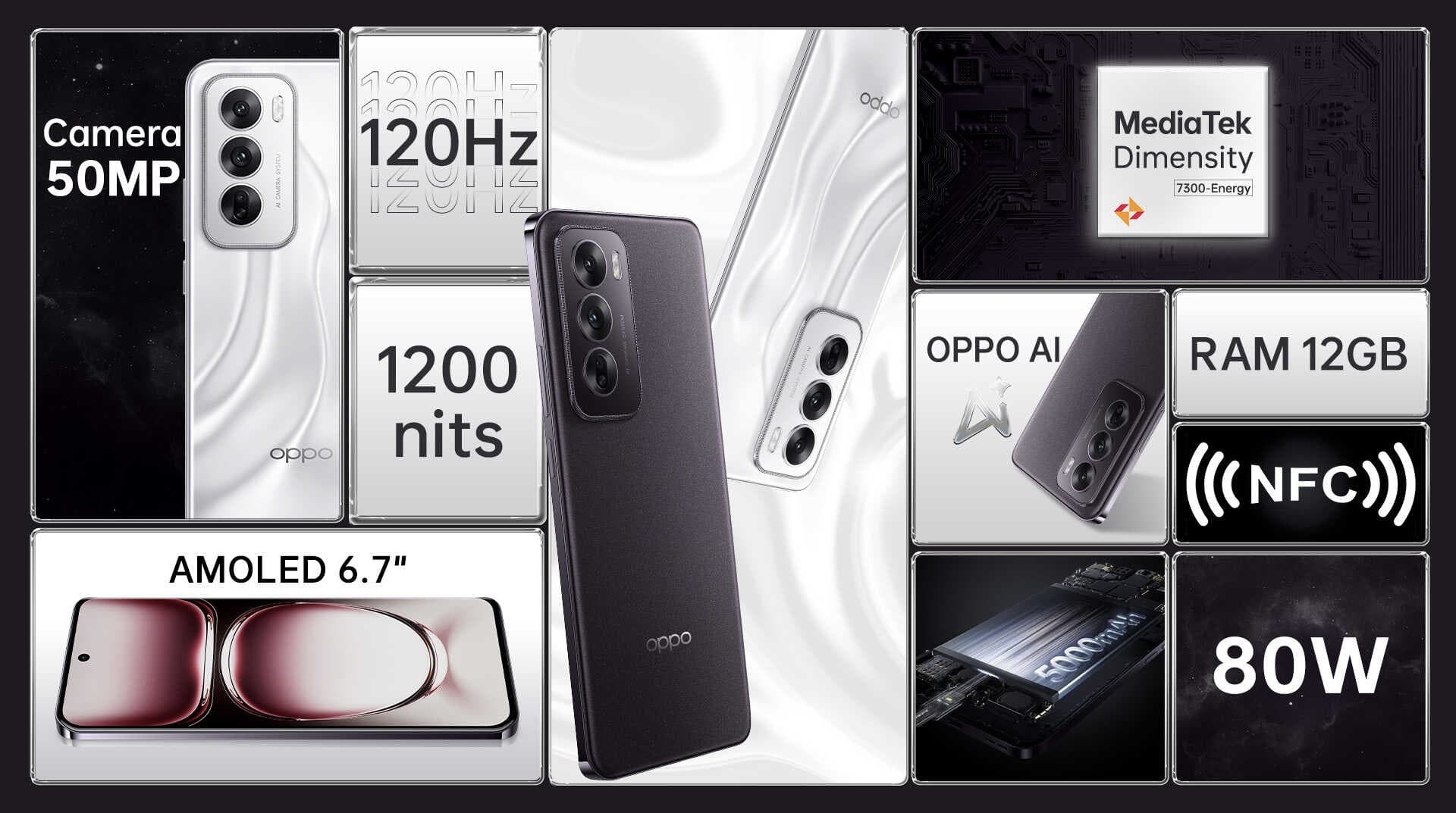 Ảnh Điện thoại OPPO Reno12 5G 12GB/256GB
