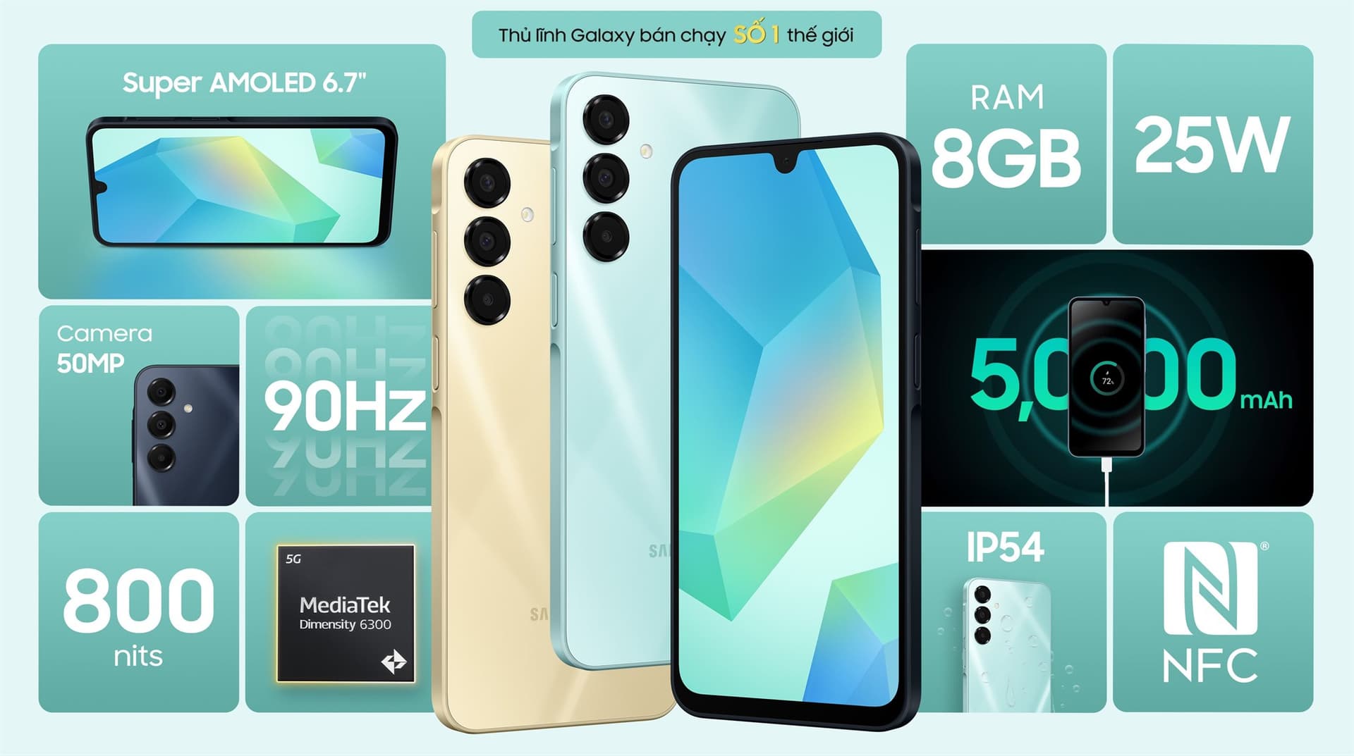 Ảnh Điện thoại Samsung Galaxy A16 5G 8GB/128GB