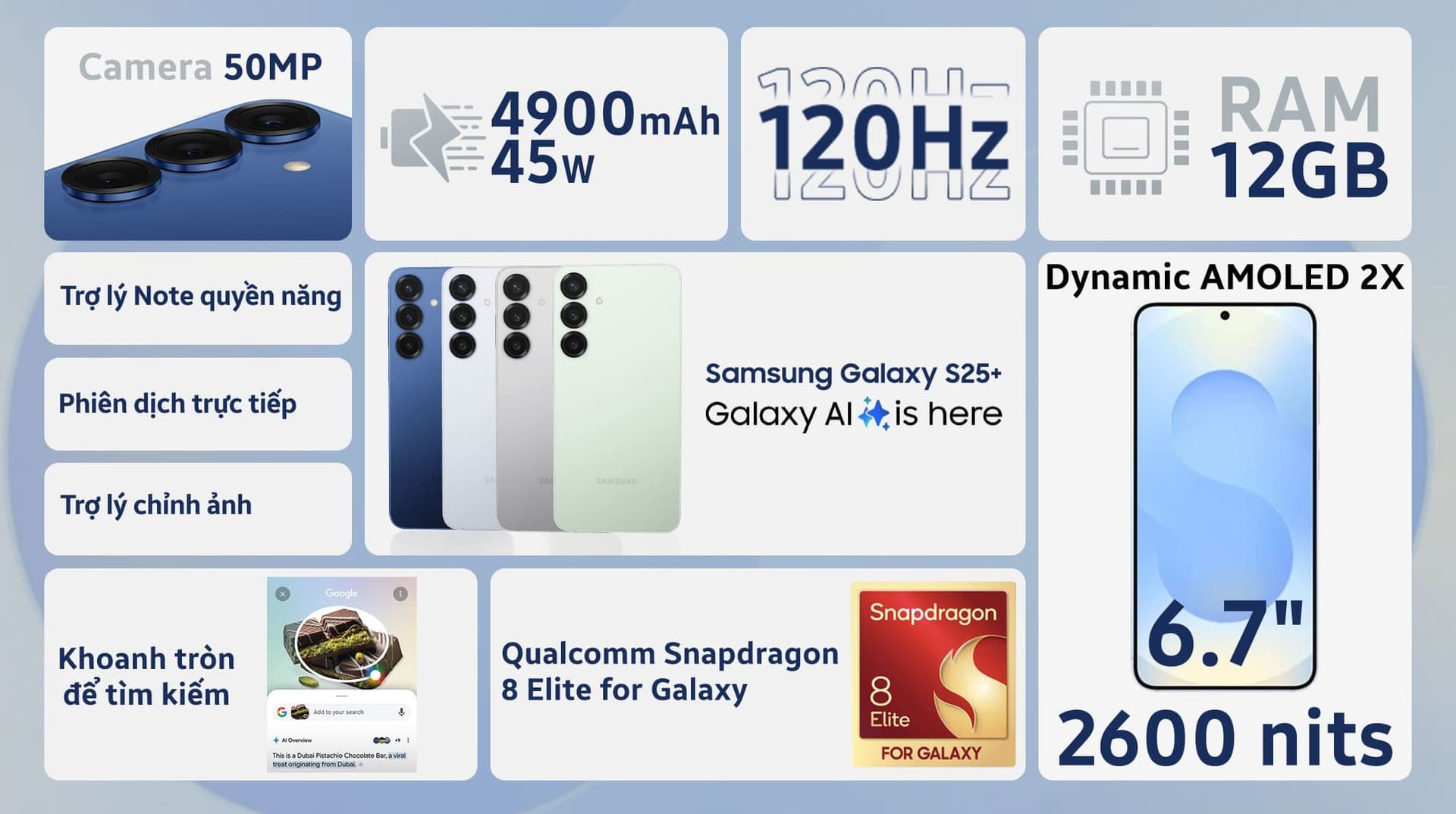 Ảnh Điện thoại Samsung Galaxy S25 Plus 5G 12GB/256GB