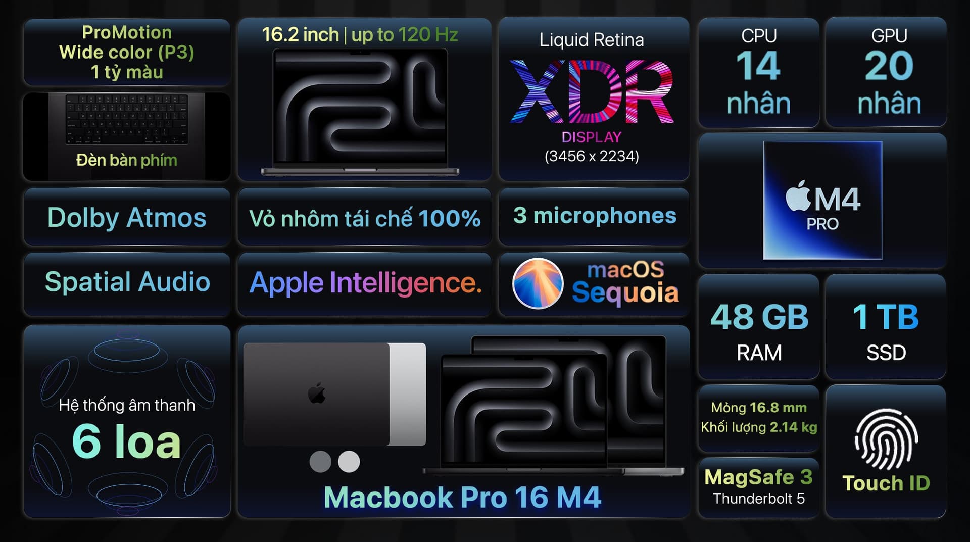 Ảnh Laptop MacBook Pro 16 inch M4 Pro 48GB/1TB