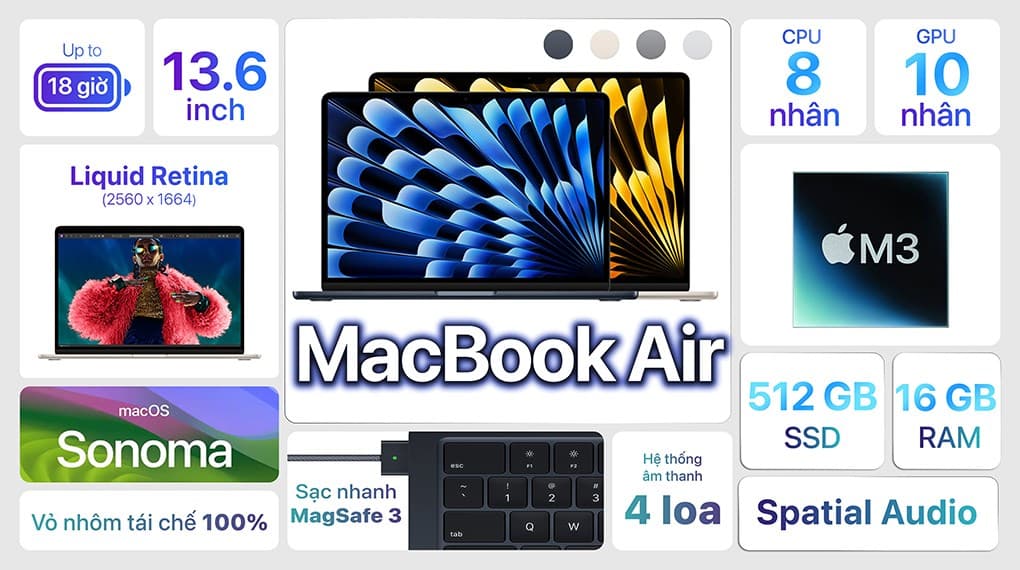 Ảnh Laptop MacBook Air 13 inch M3 16GB/512GB (MXCV3SA/A)