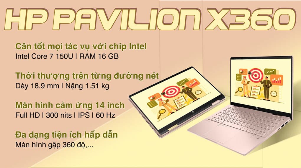 Ảnh Laptop HP Pavilion X360 14 ek2027TU Core 7 150U/16GB/512GB/Touch/Pen/Win11 (9Z2V9PA)
