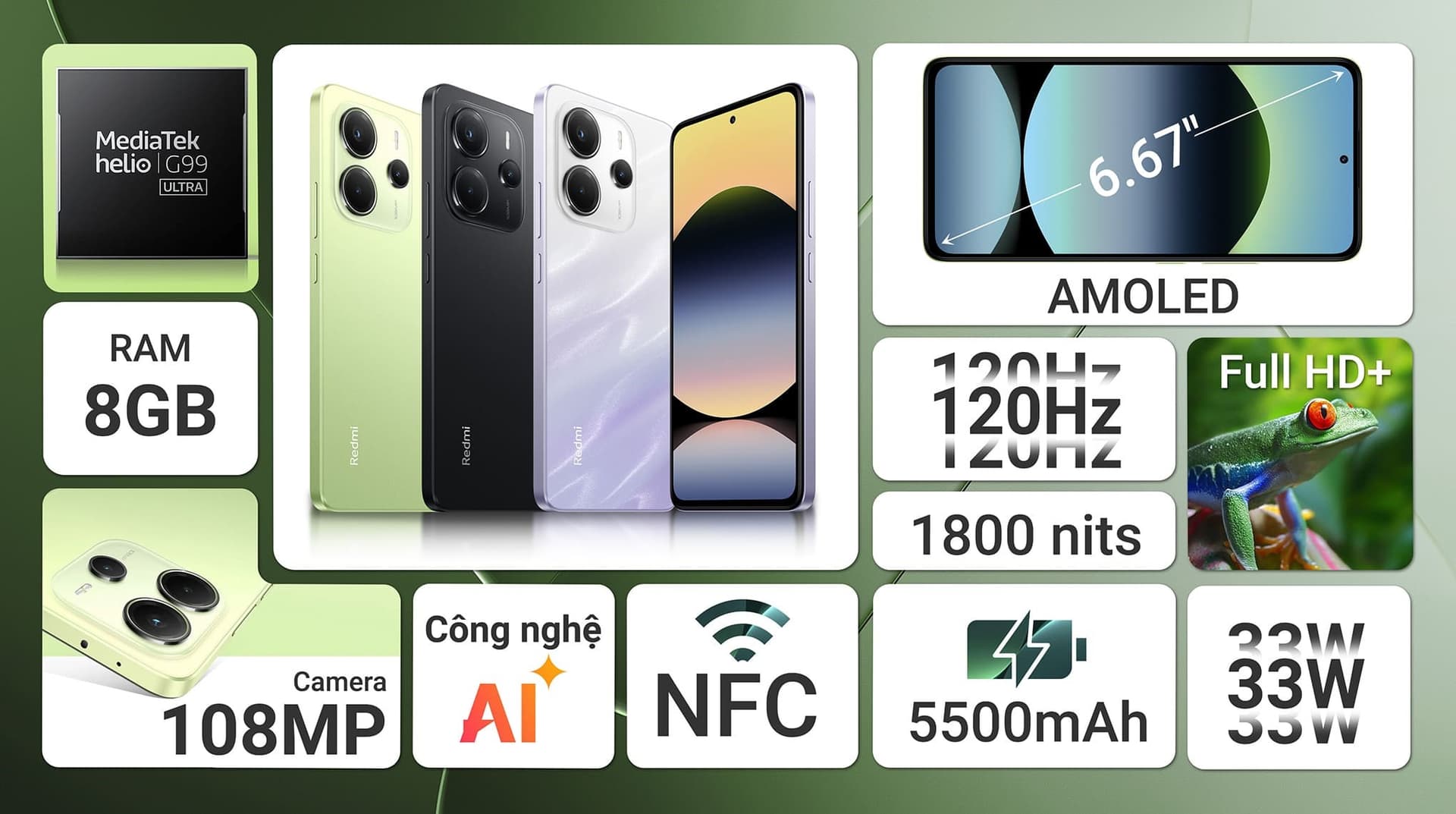 Ảnh Điện thoại Xiaomi Redmi Note 14 8GB/128GB