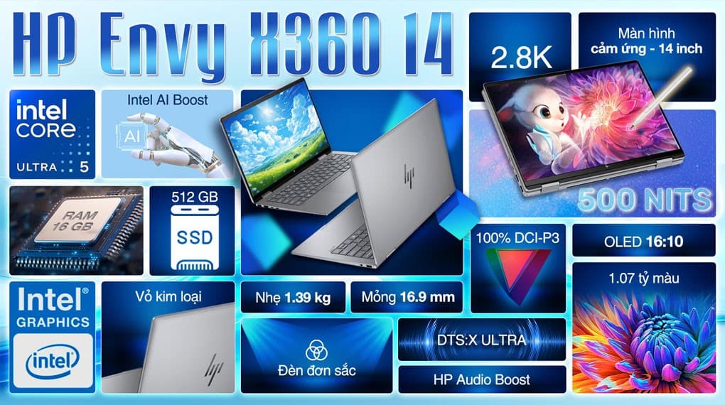 Ảnh Laptop HP Envy x360 14 fc0094TU Ultra 5 125U/16GB/512GB/Touch/Pen/Win11 (A19C4PA)