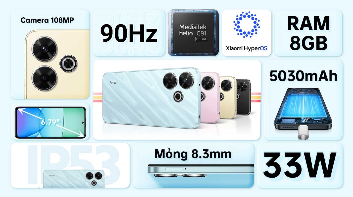 Ảnh Điện thoại Xiaomi Redmi 13 8GB/128GB