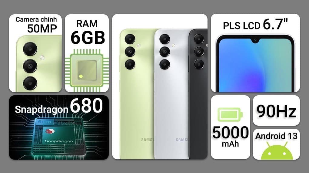 Ảnh Điện thoại Samsung Galaxy A05s 6GB/128GB