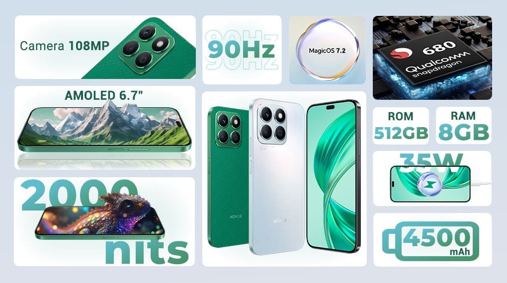 Ảnh Điện thoại HONOR X8b 8GB/512GB