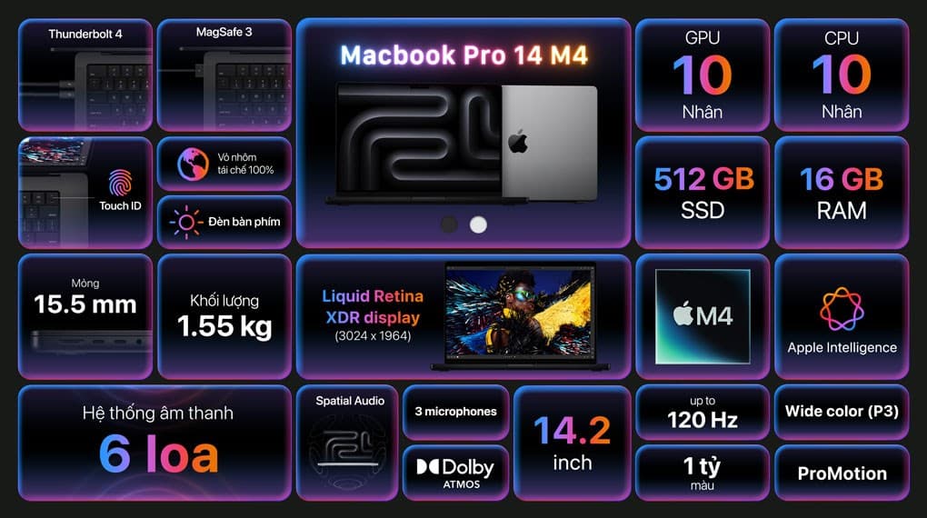 Ảnh Laptop MacBook Pro 14 inch M4 16GB/512GB