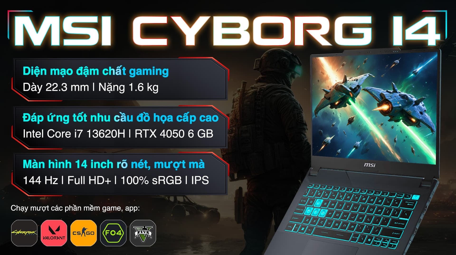 Ảnh Laptop MSI Gaming Cyborg 14 A13VE i7 13620H/16GB/512GB/6GB RTX4050/144Hz/Balo/Win11 (090VN)