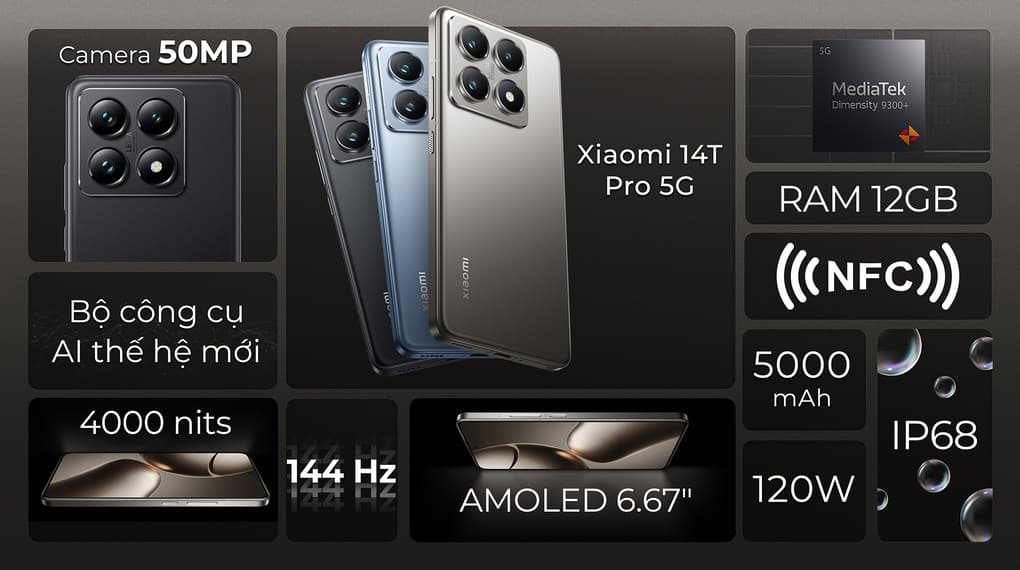 Ảnh Điện thoại Xiaomi 14T Pro 5G 12GB/256GB