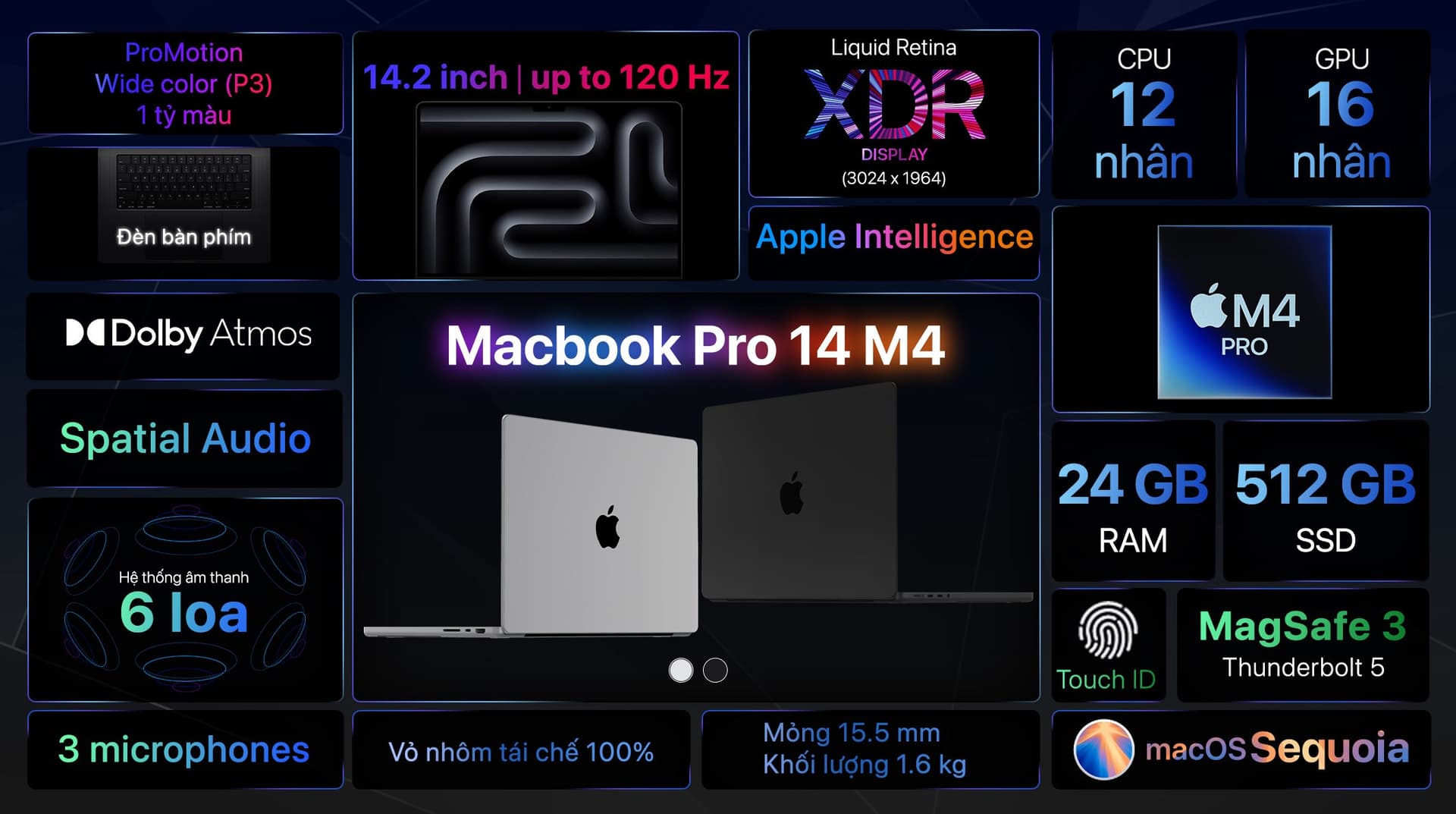 Ảnh Laptop MacBook Pro 14 inch M4 Pro 24GB/512GB