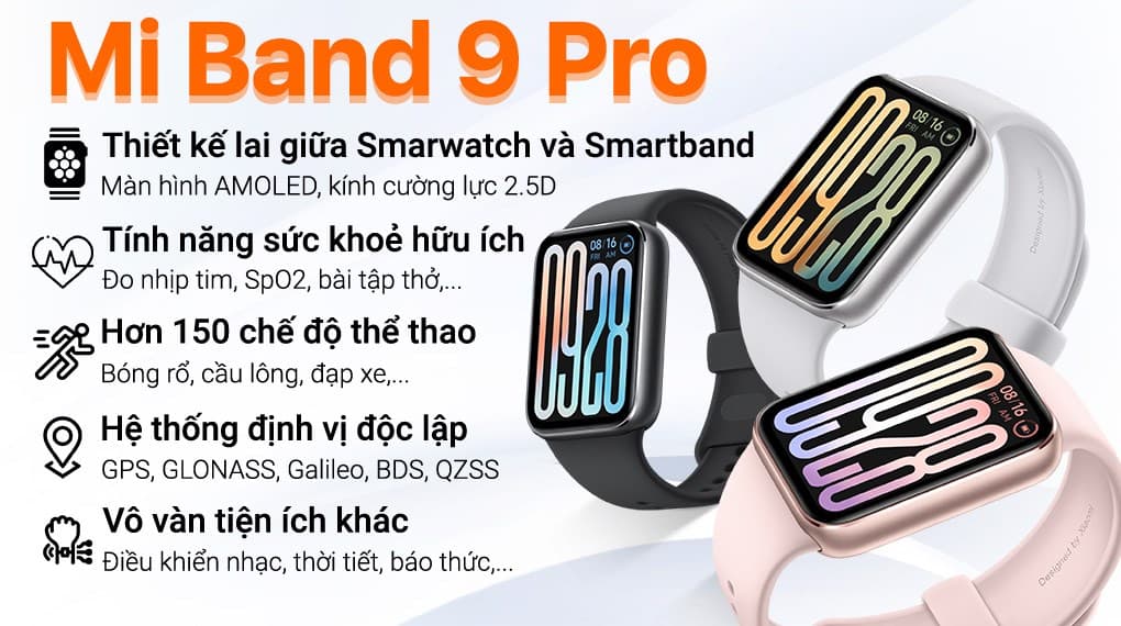 Ảnh Vòng đeo tay thông minh Mi Band 9 Pro