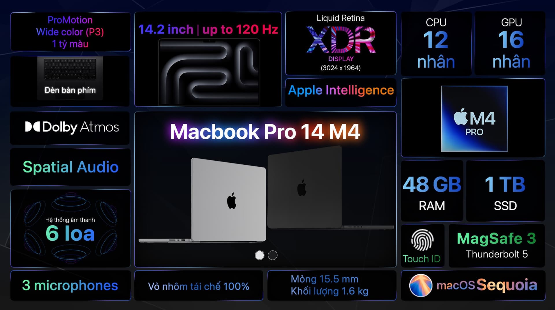 Ảnh Laptop MacBook Pro 14 inch M4 Pro 48GB/1TB