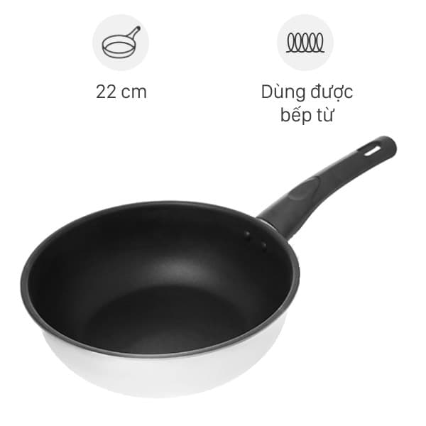 Description