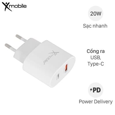 Description