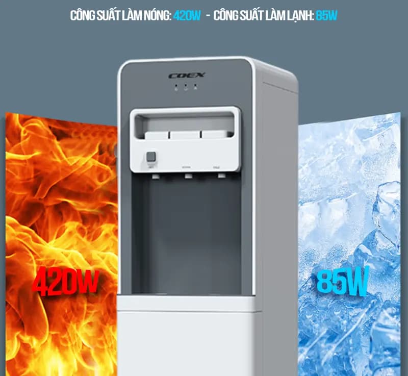 Ảnh Cây nước nóng lạnh Coex CW-7121 ( 3 vòi nóng, lạnh, nguội, Có tủ để đồ)