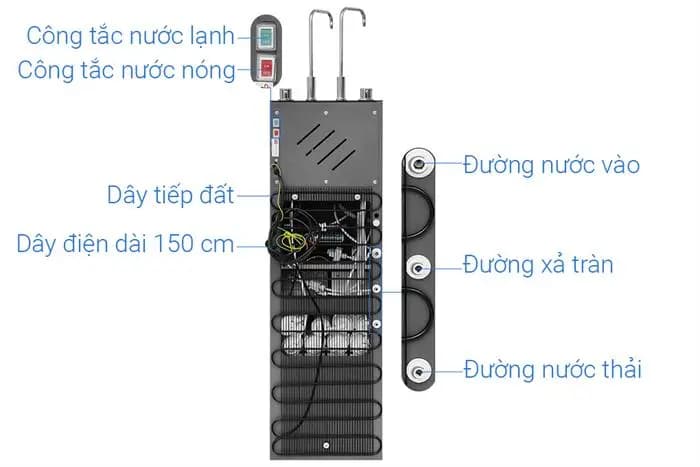 Ảnh Máy lọc nước RO UltraX Sunhouse 11 cấp SHA76658SH