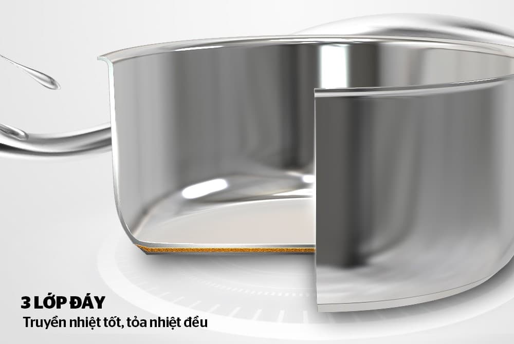 Ảnh Bộ nồi inox Sunhouse Mama MMB2021
