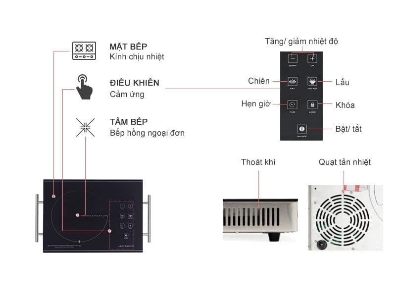 Ảnh Bếp hồng ngoại Junger ASC-86 (2200W)
