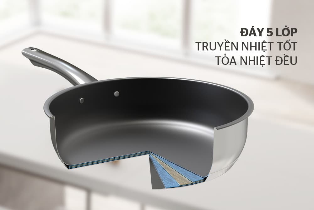 Ảnh Chảo inox 5 đáy Sunhouse IN26m2