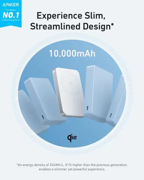 Ảnh Sạc dự phòng Anker MagGo 1C 15W 10000mah Trắng (White) B2B_A1664H21