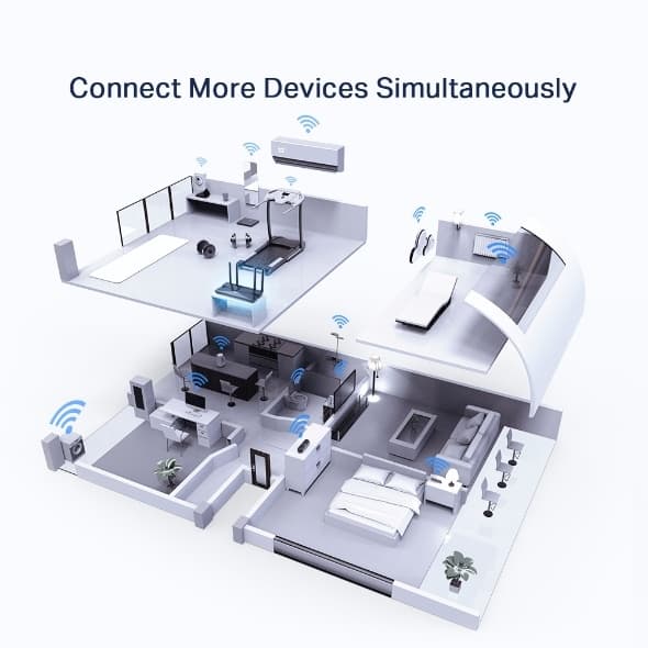 Ảnh Bộ phát Wifi TPLink chuẩn AX3000 wifi 6 Archer AX50