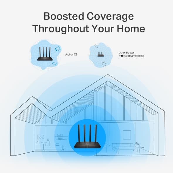 Ảnh Bộ phát Wifi TPLink chuẩn AC1200 Archer C6