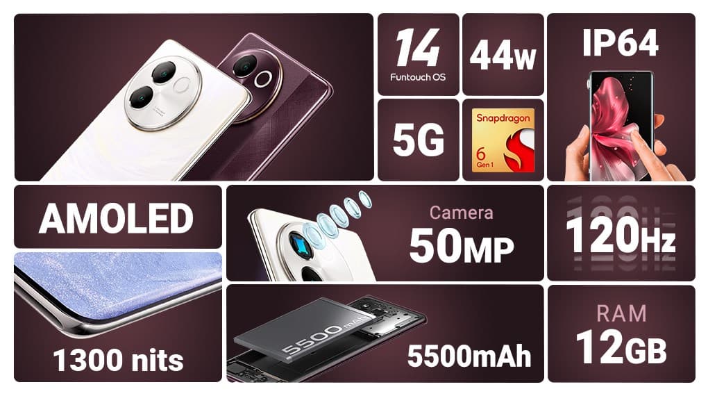 Ảnh Điện thoại vivo V30e 5G 12GB/256GB
