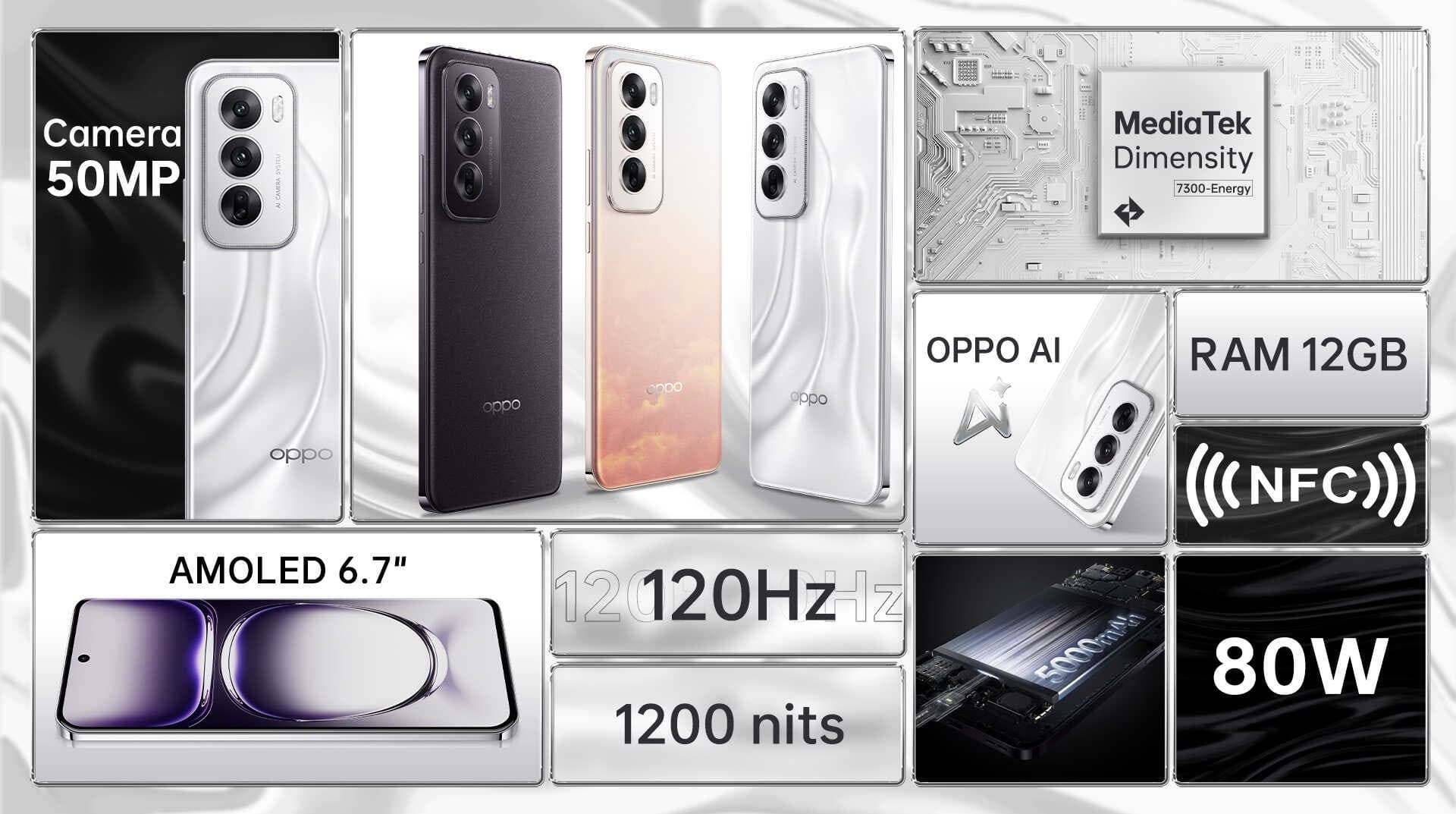Ảnh Điện thoại OPPO Reno12 5G 12GB/512GB
