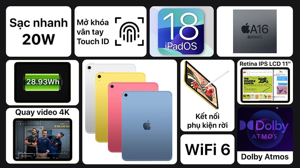 Ảnh Máy tính bảng iPad 11 (A16) 5G 128GB