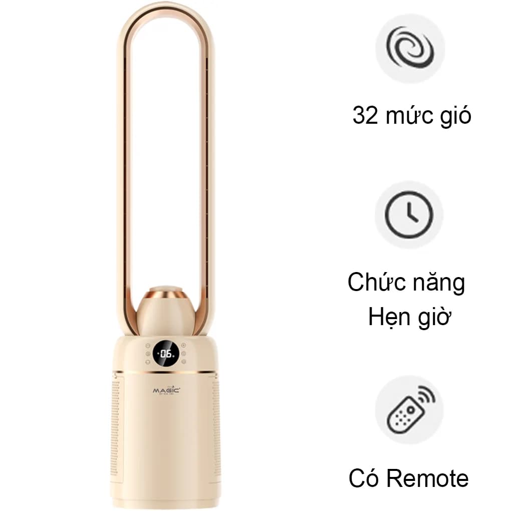 Ảnh Quạt Không Cánh Và Lọc Không Khí Magic Eco AC-305