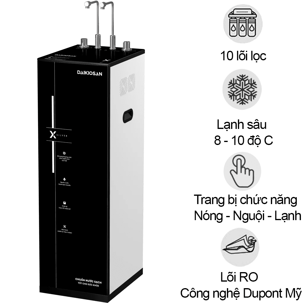 Description