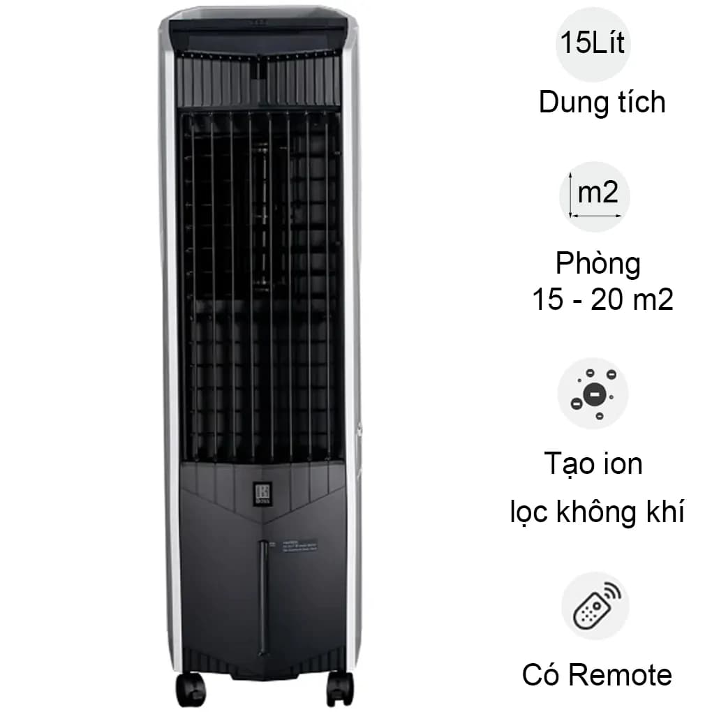 Ảnh Quạt Điều Hòa BOSS FEAB-110