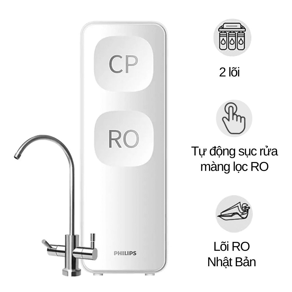 Máy lọc nước Philips AUT2015 2 lõi