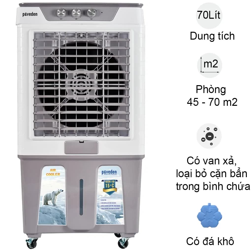 Ảnh Quạt Điều Hòa Paveden PAC-288U 200W