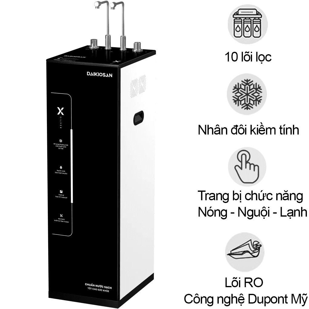 Description