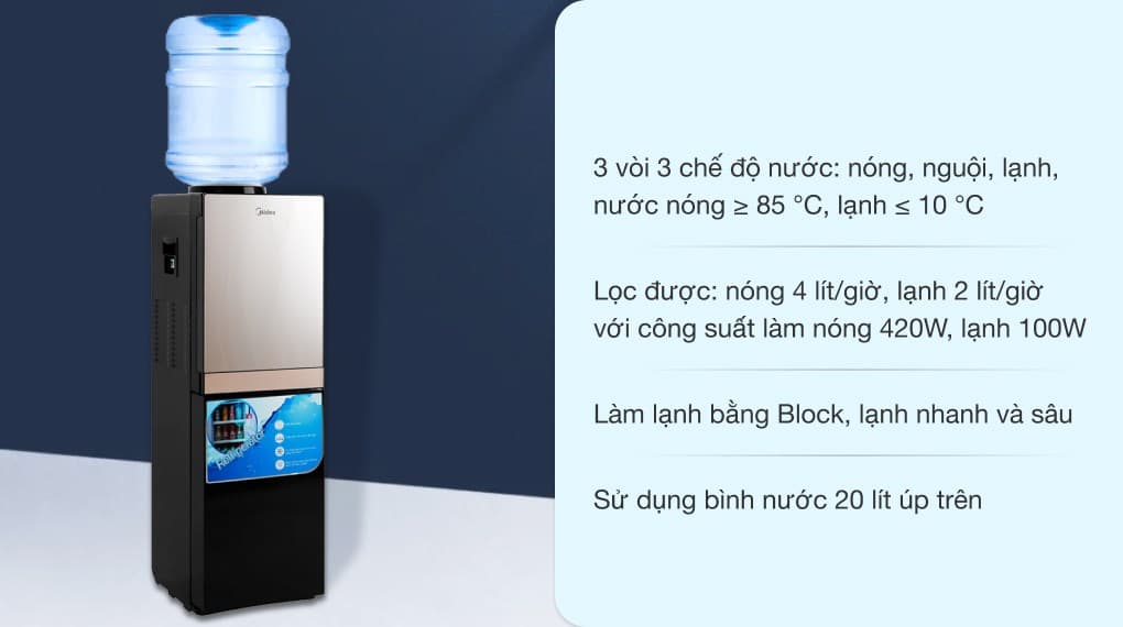 Ảnh Cây nước nóng lạnh Midea YL1836S-B 520W