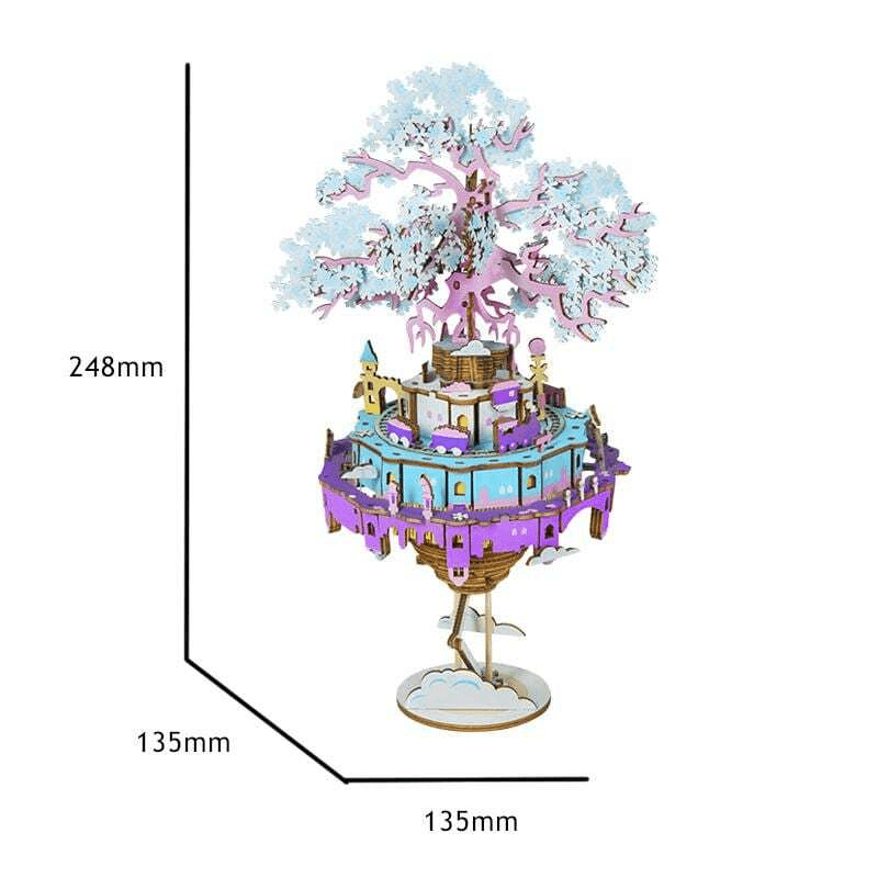 Description
